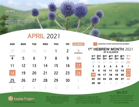 April 2022 Jewish Calendar